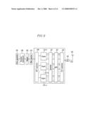 Multi-Carrier Cdma Transmitting Device and Method Using Block-Based Multi-Carrier Spreading diagram and image