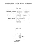 METHOD FOR FREQUENCY DIVISION DUPLEX COMMUNICATIONS diagram and image