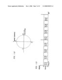 METHOD FOR FREQUENCY DIVISION DUPLEX COMMUNICATIONS diagram and image