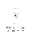 METHOD FOR FREQUENCY DIVISION DUPLEX COMMUNICATIONS diagram and image