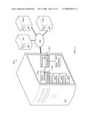 Inter-Domain Communication diagram and image