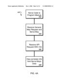 Inter-Domain Communication diagram and image