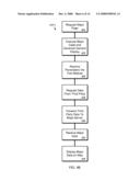 Inter-Domain Communication diagram and image