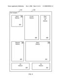 Inter-Domain Communication diagram and image