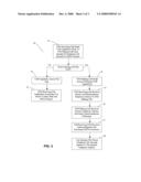 VOIP PHONE NUMBER DISCOVERY ON PSTNS USING TWO WAY FXO COMMUNICATION diagram and image