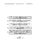 Method and Apparatus to Facilitate Assessing and Using Security State Information Regarding a Wireless Communications Device diagram and image