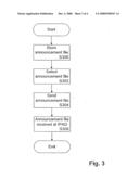 METHOD AND SYSTEM FOR PLAYING PACKETIZED ANNOUCEMENTS TO TELEPHONE NETWORK END OFFICE SWITCHING SYSTEMS FROM A CENTRALIZED DIGITAL RECORDED ANNOUNCEMENT UNIT diagram and image