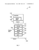 Message handling multiplexer diagram and image