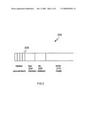 Message handling multiplexer diagram and image