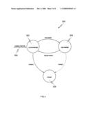 Message handling multiplexer diagram and image