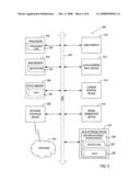 Message handling multiplexer diagram and image