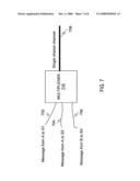 Message handling multiplexer diagram and image