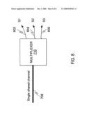 Message handling multiplexer diagram and image