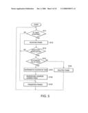 RELAY APPARATUS CAPABLE OF PREVENTING MISTAKEN LEARNING OF MAC ADDRESS LEARNING TABLE diagram and image