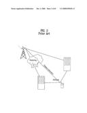 PILOT SIGNALS FOR SYNCHRONIZATION AND/OR CHANNEL ESTIMATION diagram and image