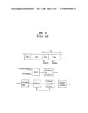 PILOT SIGNALS FOR SYNCHRONIZATION AND/OR CHANNEL ESTIMATION diagram and image