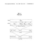 PILOT SIGNALS FOR SYNCHRONIZATION AND/OR CHANNEL ESTIMATION diagram and image