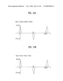 PILOT SIGNALS FOR SYNCHRONIZATION AND/OR CHANNEL ESTIMATION diagram and image