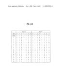 PILOT SIGNALS FOR SYNCHRONIZATION AND/OR CHANNEL ESTIMATION diagram and image