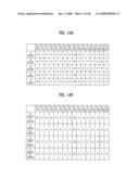 PILOT SIGNALS FOR SYNCHRONIZATION AND/OR CHANNEL ESTIMATION diagram and image