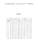 PILOT SIGNALS FOR SYNCHRONIZATION AND/OR CHANNEL ESTIMATION diagram and image