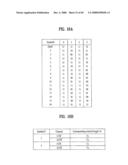 PILOT SIGNALS FOR SYNCHRONIZATION AND/OR CHANNEL ESTIMATION diagram and image