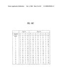 PILOT SIGNALS FOR SYNCHRONIZATION AND/OR CHANNEL ESTIMATION diagram and image