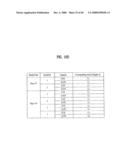 PILOT SIGNALS FOR SYNCHRONIZATION AND/OR CHANNEL ESTIMATION diagram and image