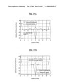 PILOT SIGNALS FOR SYNCHRONIZATION AND/OR CHANNEL ESTIMATION diagram and image