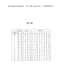 PILOT SIGNALS FOR SYNCHRONIZATION AND/OR CHANNEL ESTIMATION diagram and image