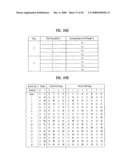 PILOT SIGNALS FOR SYNCHRONIZATION AND/OR CHANNEL ESTIMATION diagram and image