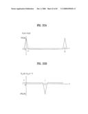 PILOT SIGNALS FOR SYNCHRONIZATION AND/OR CHANNEL ESTIMATION diagram and image