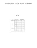 PILOT SIGNALS FOR SYNCHRONIZATION AND/OR CHANNEL ESTIMATION diagram and image