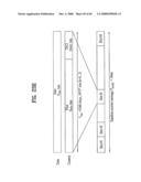 PILOT SIGNALS FOR SYNCHRONIZATION AND/OR CHANNEL ESTIMATION diagram and image