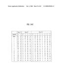 PILOT SIGNALS FOR SYNCHRONIZATION AND/OR CHANNEL ESTIMATION diagram and image