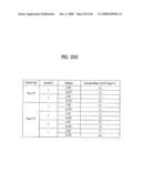 PILOT SIGNALS FOR SYNCHRONIZATION AND/OR CHANNEL ESTIMATION diagram and image