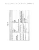 PILOT SIGNALS FOR SYNCHRONIZATION AND/OR CHANNEL ESTIMATION diagram and image