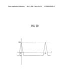 PILOT SIGNALS FOR SYNCHRONIZATION AND/OR CHANNEL ESTIMATION diagram and image