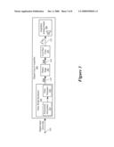 Pulse Width Modulator Using Interpolator diagram and image