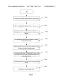 Method and Apparatus for Spatial Scalable Compression of a Video Stream diagram and image