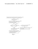 DATA TRANSMISSION IN A FREQUENCY DIVISION MULTIPLE ACCESS COMMUNICATION SYSTEM diagram and image