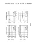 MULTI-CELL INTERFERENCE MITIGATION VIA COORDINATED SCHEDULING AND POWER ALLOCATION IN DOWNLINK ODMA NETWORKS diagram and image