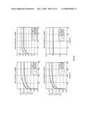 MULTI-CELL INTERFERENCE MITIGATION VIA COORDINATED SCHEDULING AND POWER ALLOCATION IN DOWNLINK ODMA NETWORKS diagram and image