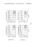 MULTI-CELL INTERFERENCE MITIGATION VIA COORDINATED SCHEDULING AND POWER ALLOCATION IN DOWNLINK ODMA NETWORKS diagram and image