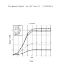 MULTI-CELL INTERFERENCE MITIGATION VIA COORDINATED SCHEDULING AND POWER ALLOCATION IN DOWNLINK ODMA NETWORKS diagram and image