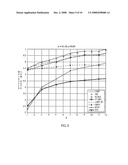 MULTI-CELL INTERFERENCE MITIGATION VIA COORDINATED SCHEDULING AND POWER ALLOCATION IN DOWNLINK ODMA NETWORKS diagram and image