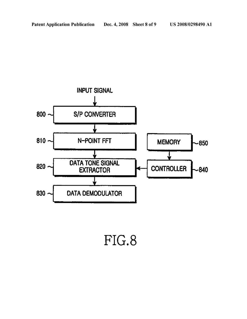 APPARATUS AND METHOD FOR REDUCING PEAK TO AVERAGE POWER RATIO IN AN ORTHOGONAL FREQUENCY DIVISION MULTIPLEXING SYSTEM - diagram, schematic, and image 09