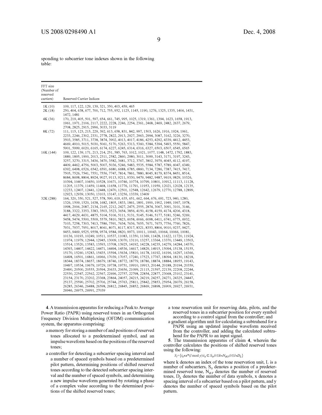 APPARATUS AND METHOD FOR REDUCING PEAK TO AVERAGE POWER RATIO IN AN ORTHOGONAL FREQUENCY DIVISION MULTIPLEXING SYSTEM - diagram, schematic, and image 19