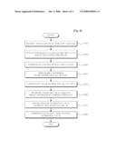 Apparatus and Method for Estimating Channel in Communication System Supporting of Dm/Ofdma diagram and image