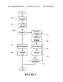 Text Encoding System and Method diagram and image